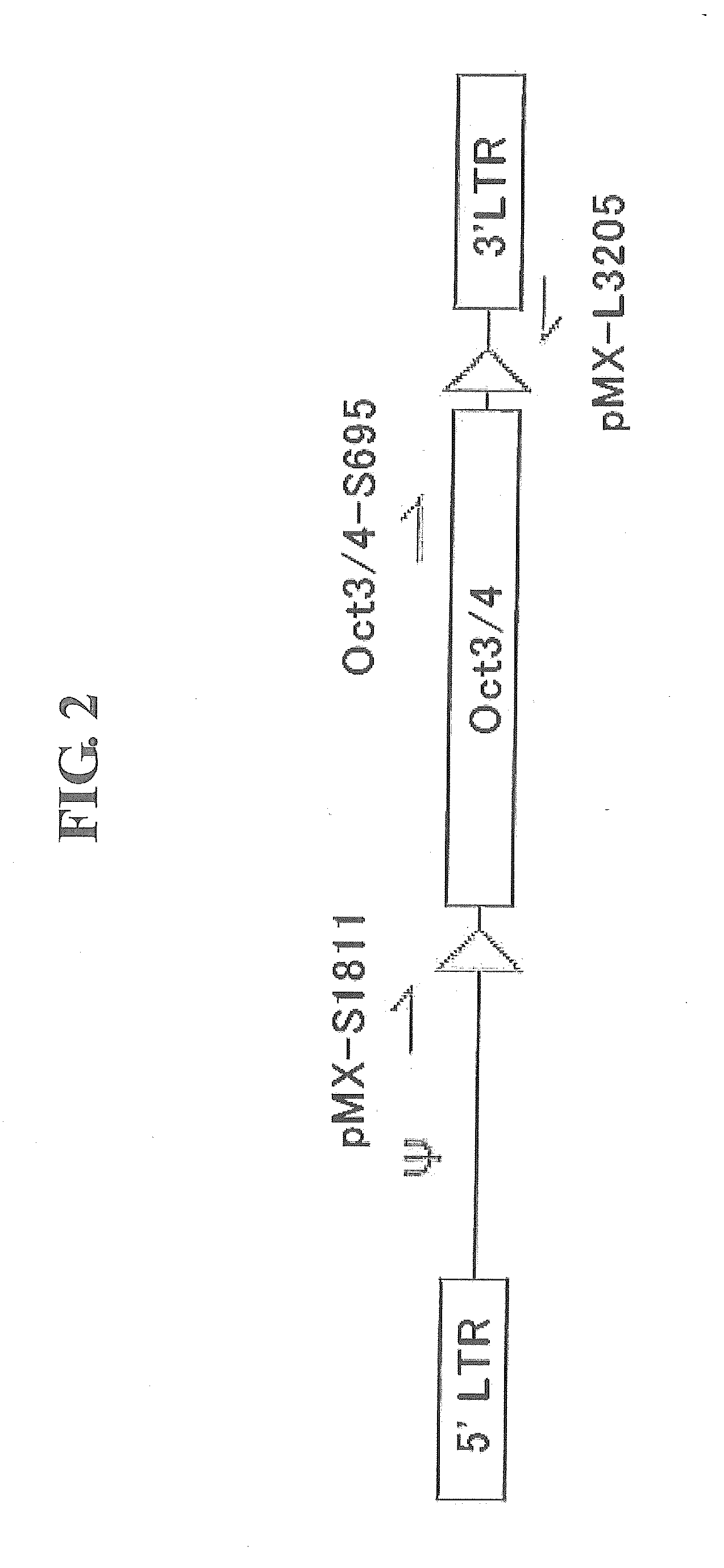 Method of preparing induced pluripotent stem cells deprived of reprogramming gene