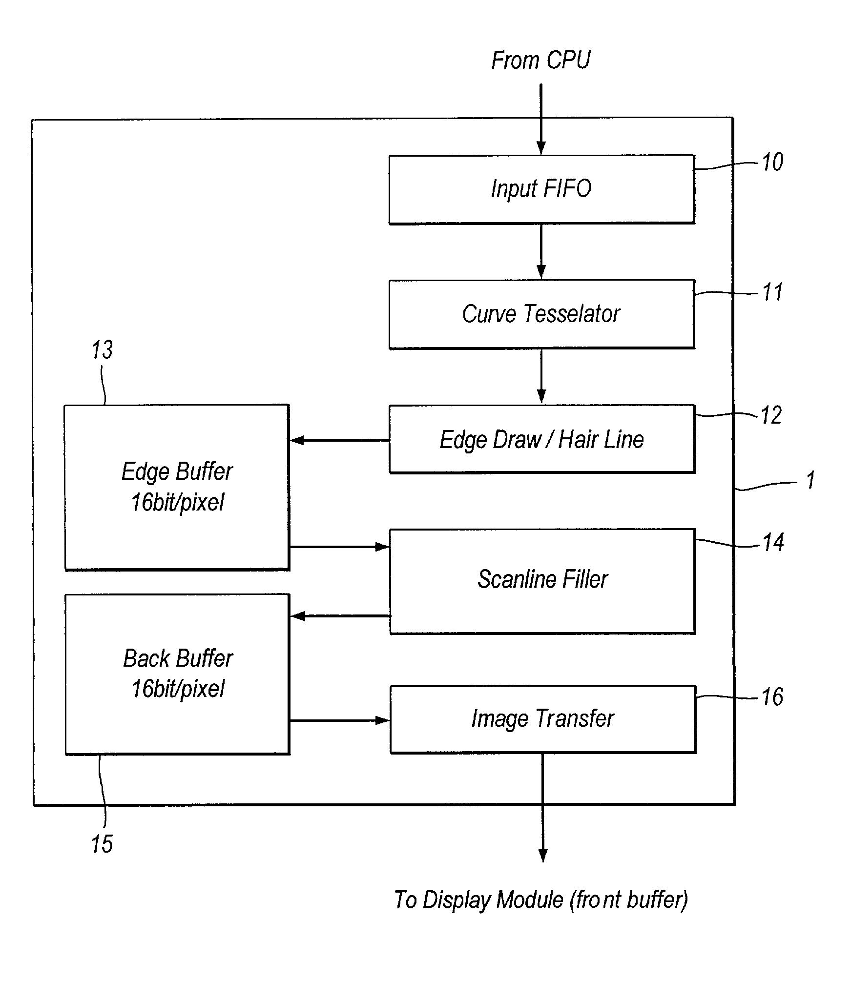 Graphics engine, and display driver IC and display module incorporating the graphics engine