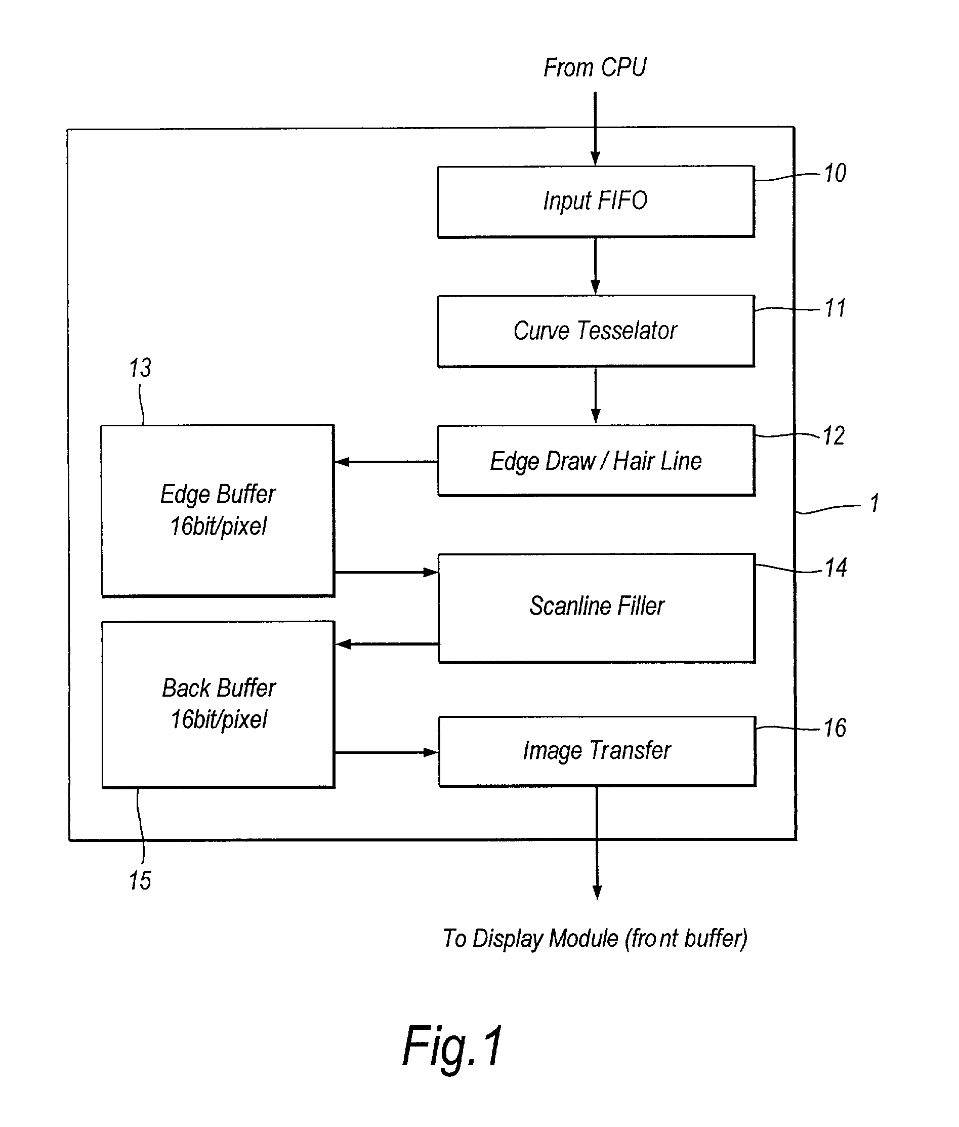 Graphics engine, and display driver IC and display module incorporating the graphics engine