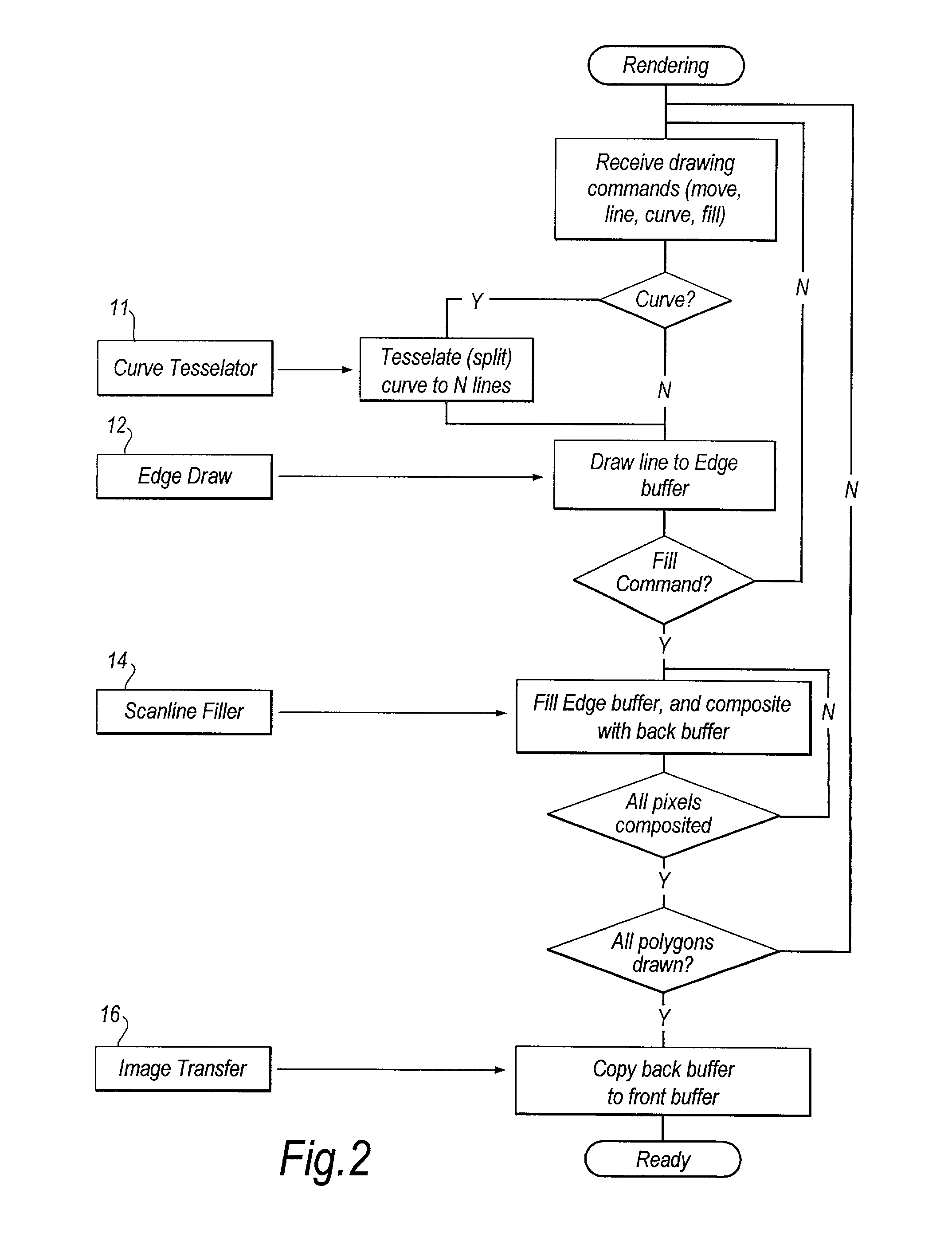 Graphics engine, and display driver IC and display module incorporating the graphics engine