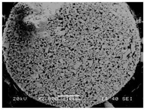 Nano zirconium oxide spraying powder and preparation method thereof