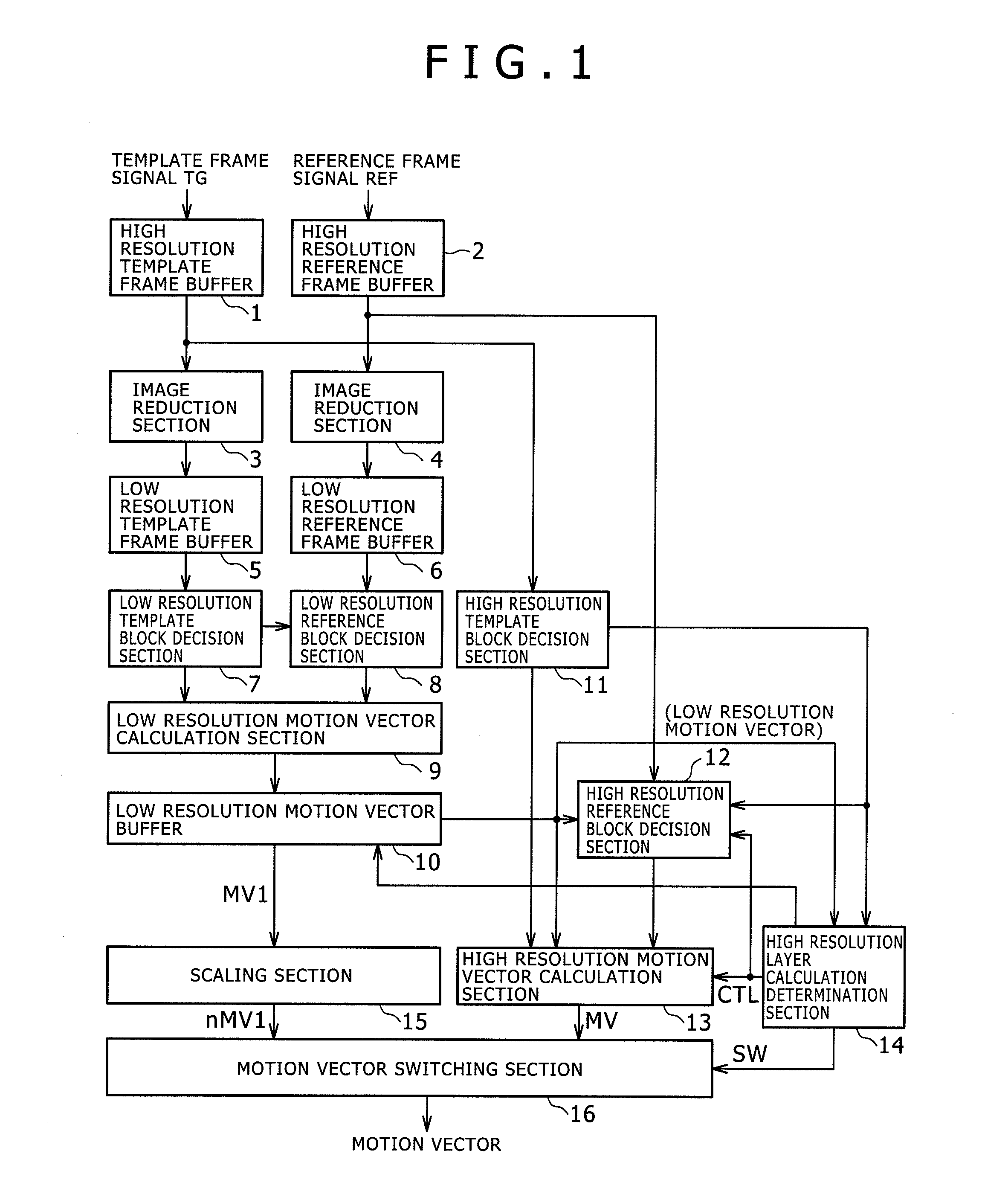 Image processing device and image processing method