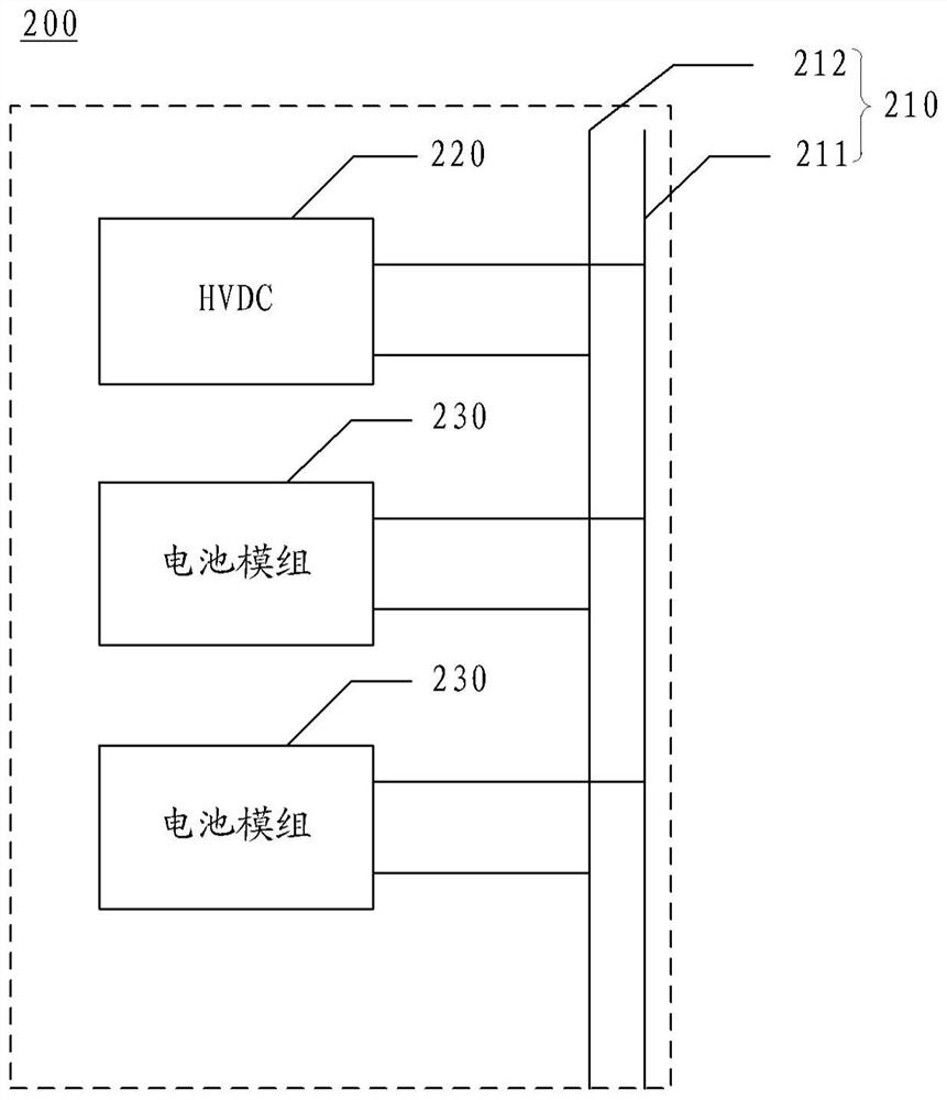 Power supply device and power supply method thereof