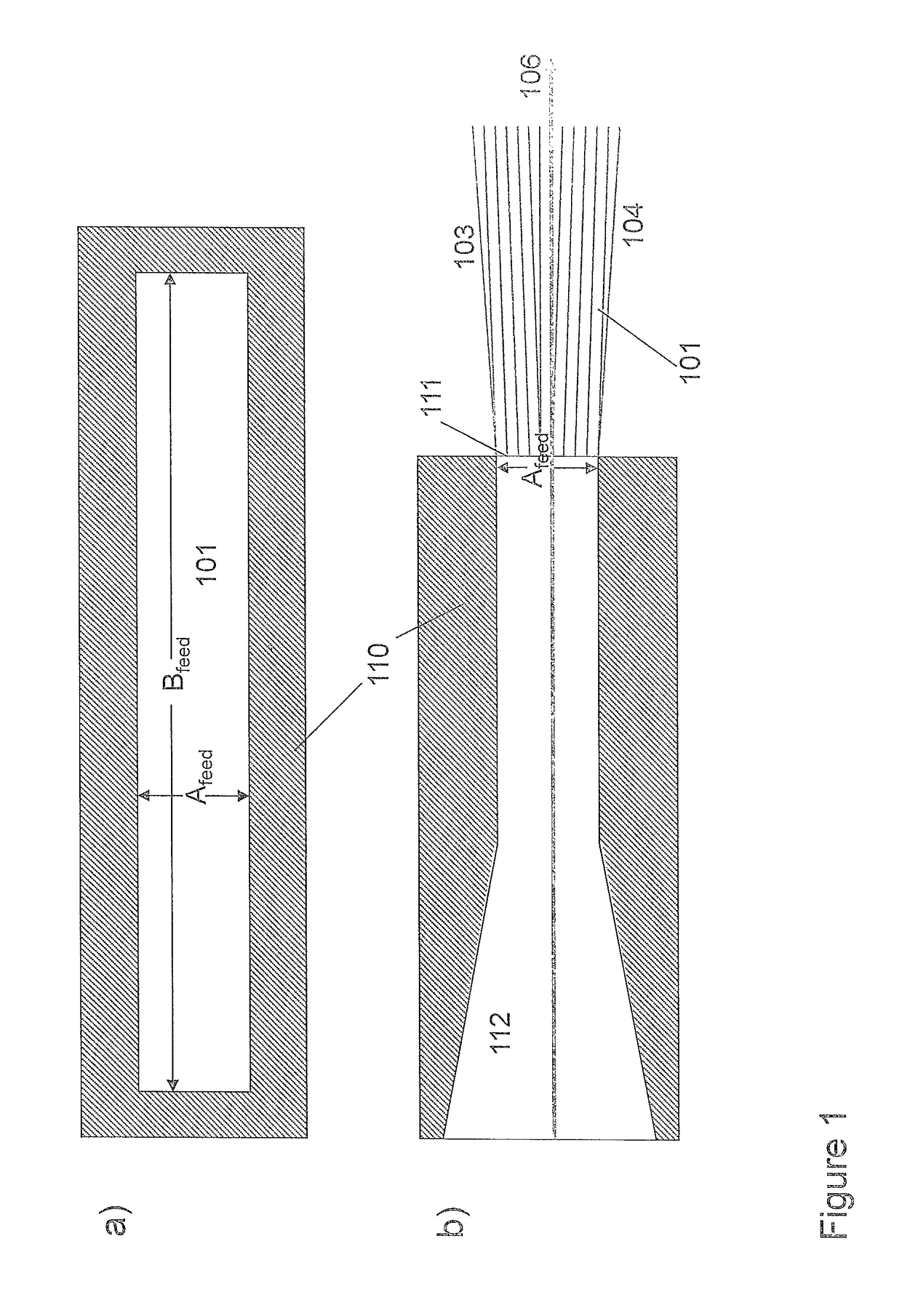 Apparatus and method for manufacturing particles