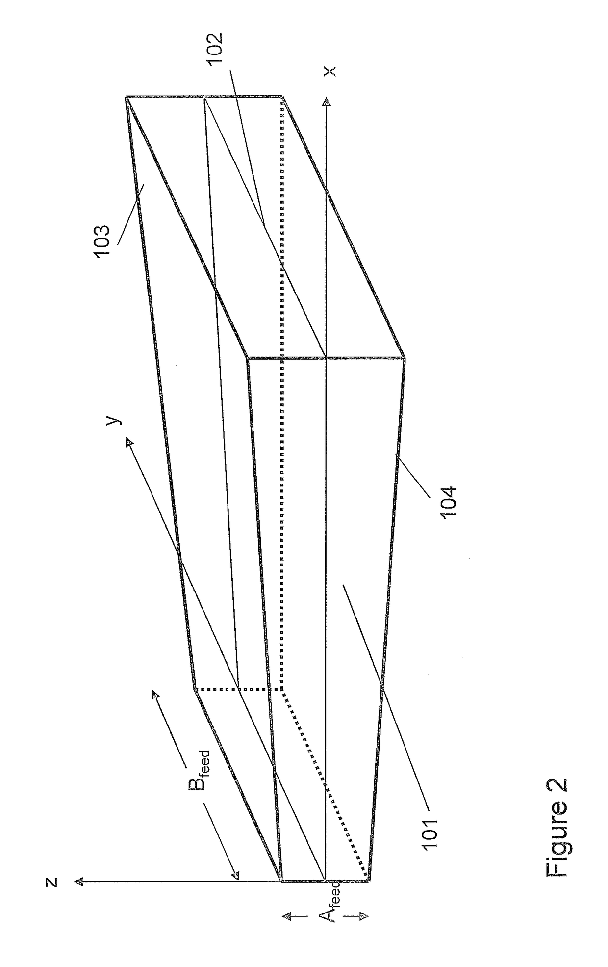 Apparatus and method for manufacturing particles