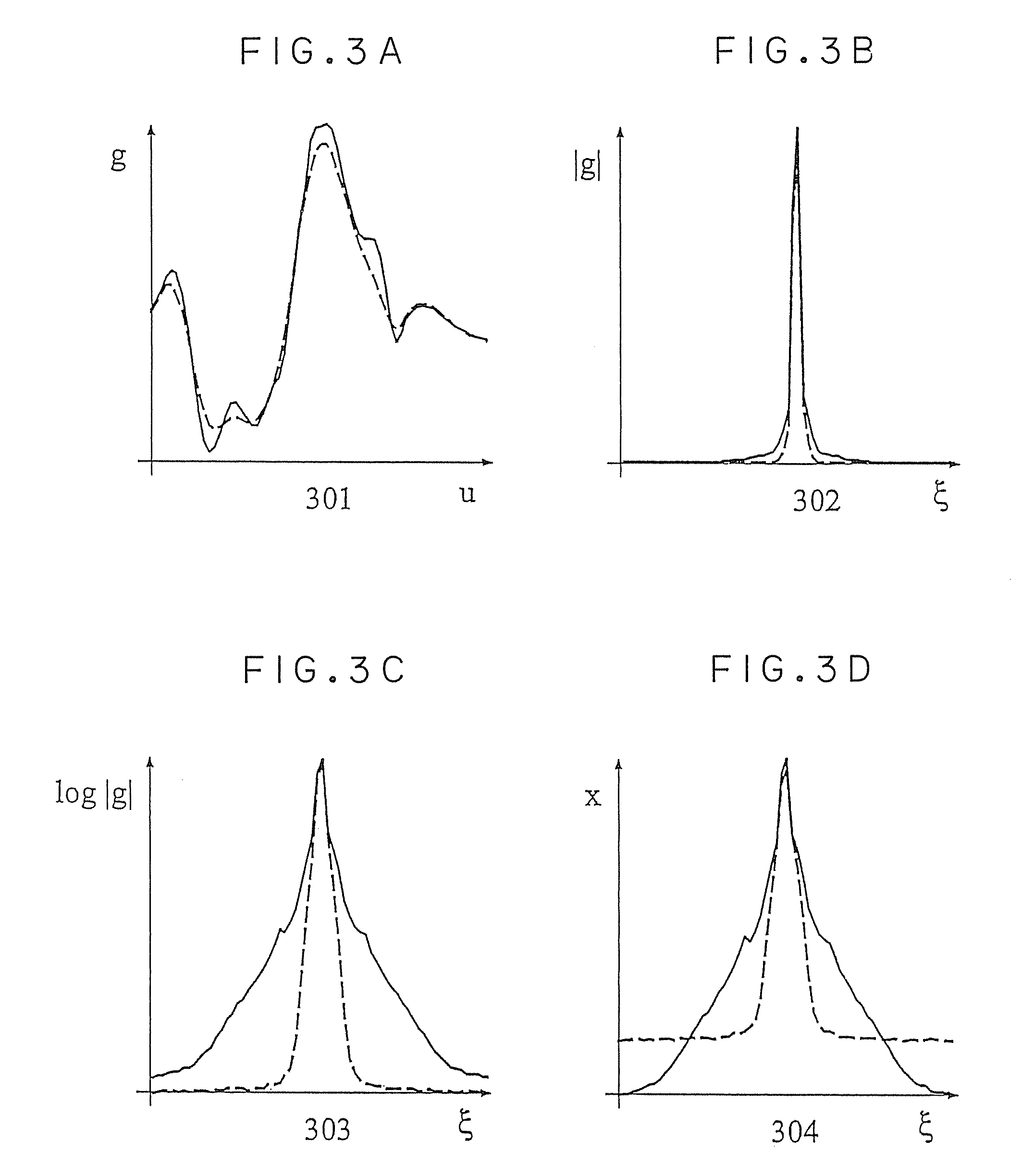 Object recognizing apparatus and method