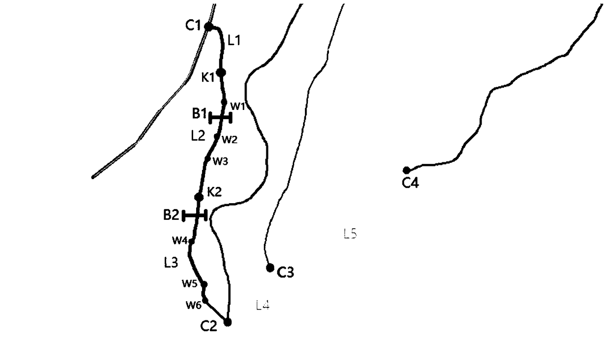 Inland water network route planning method