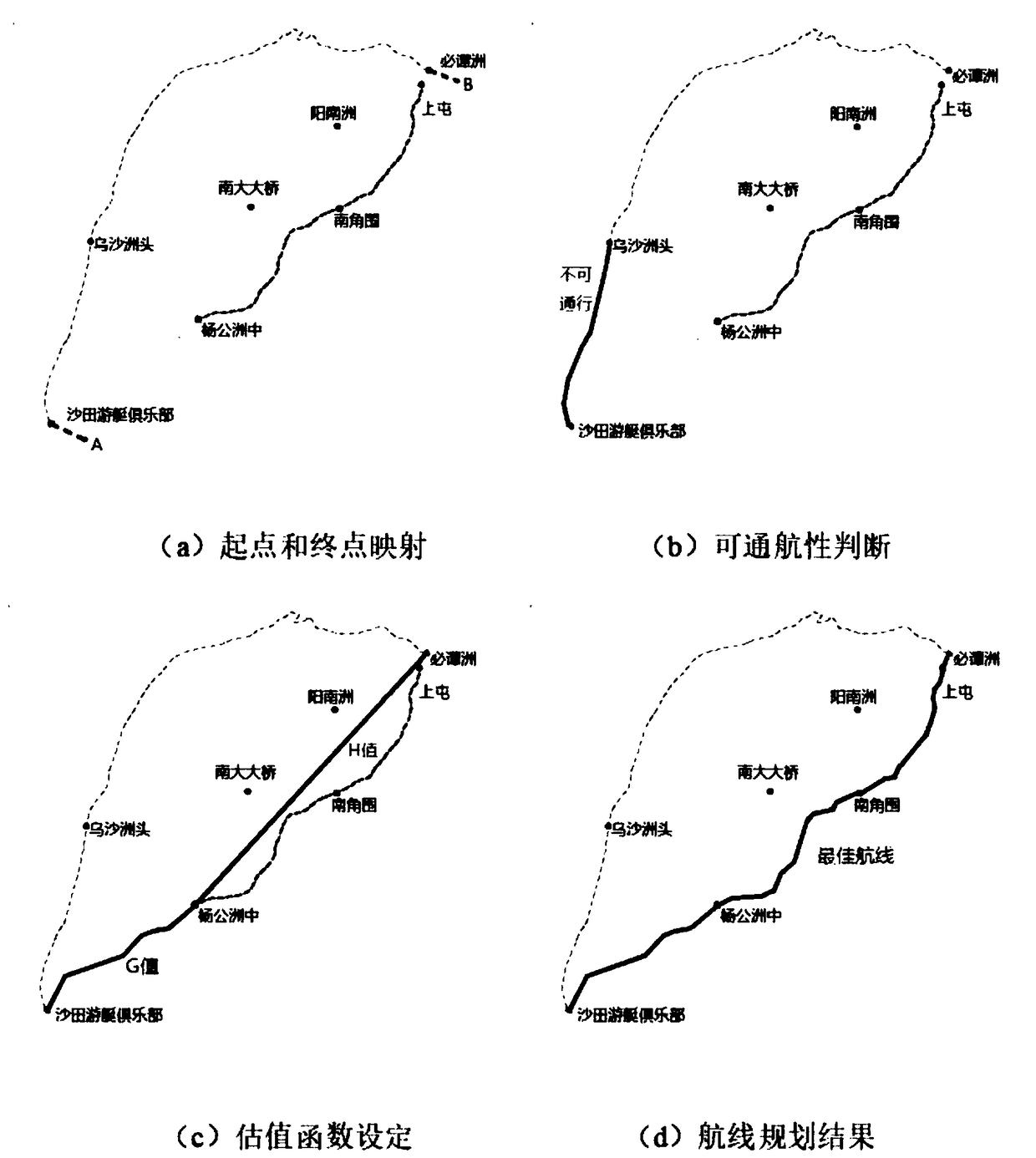 Inland water network route planning method