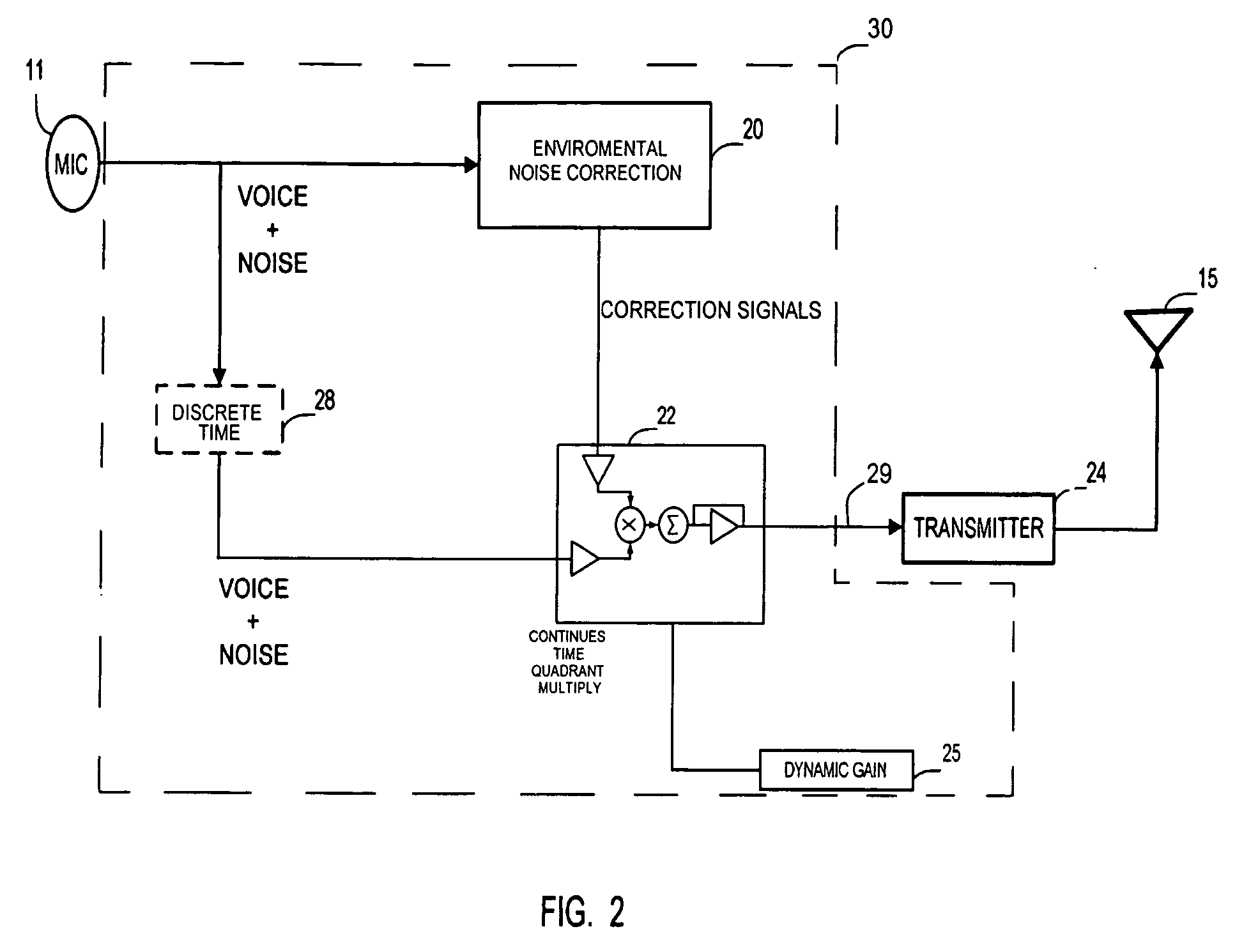 Environmental noise reduction and cancellation for a cellular telephone communication device