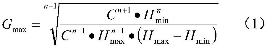 A method and system for collecting massive industrial data