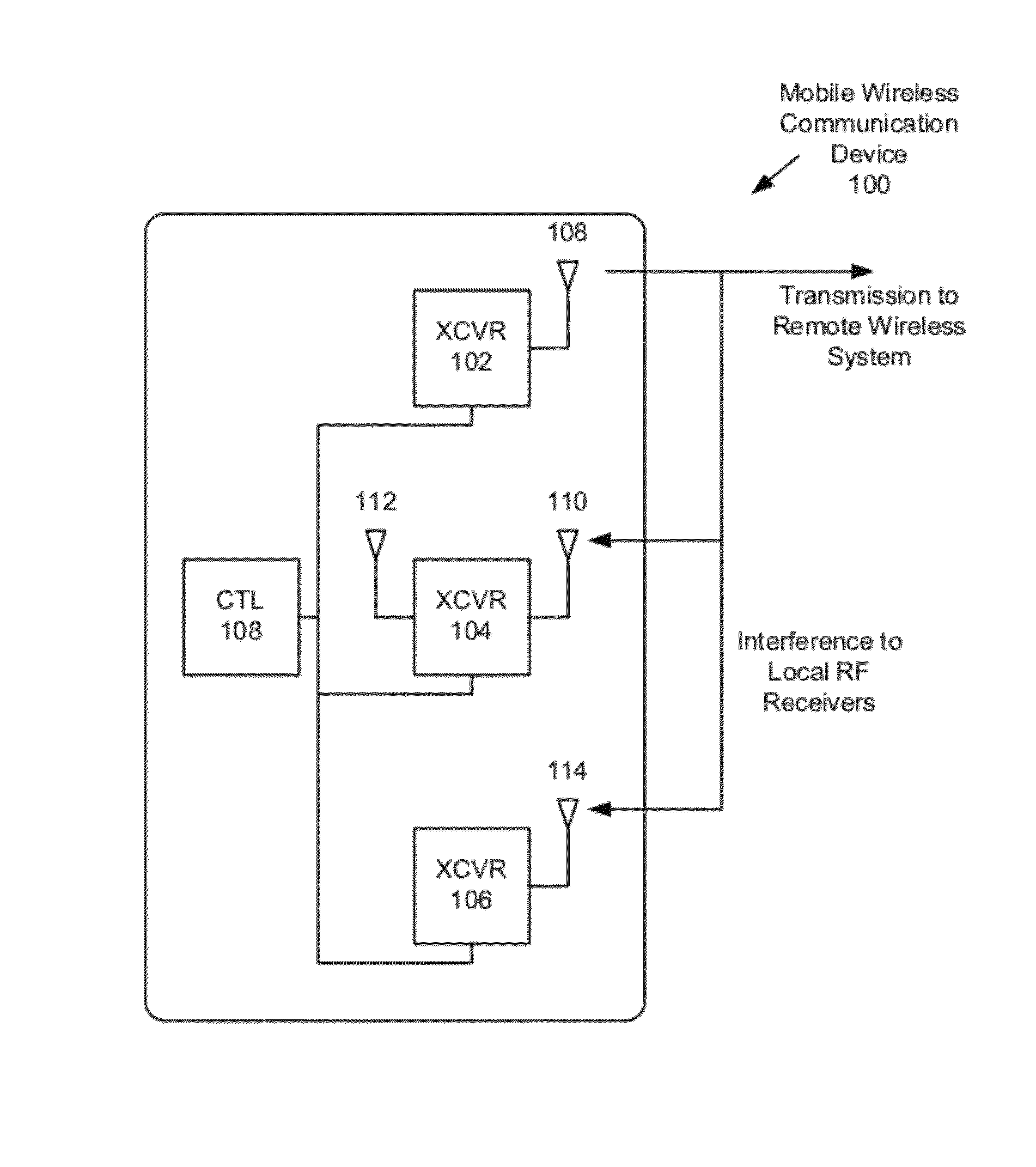 Wireless interference mitigation