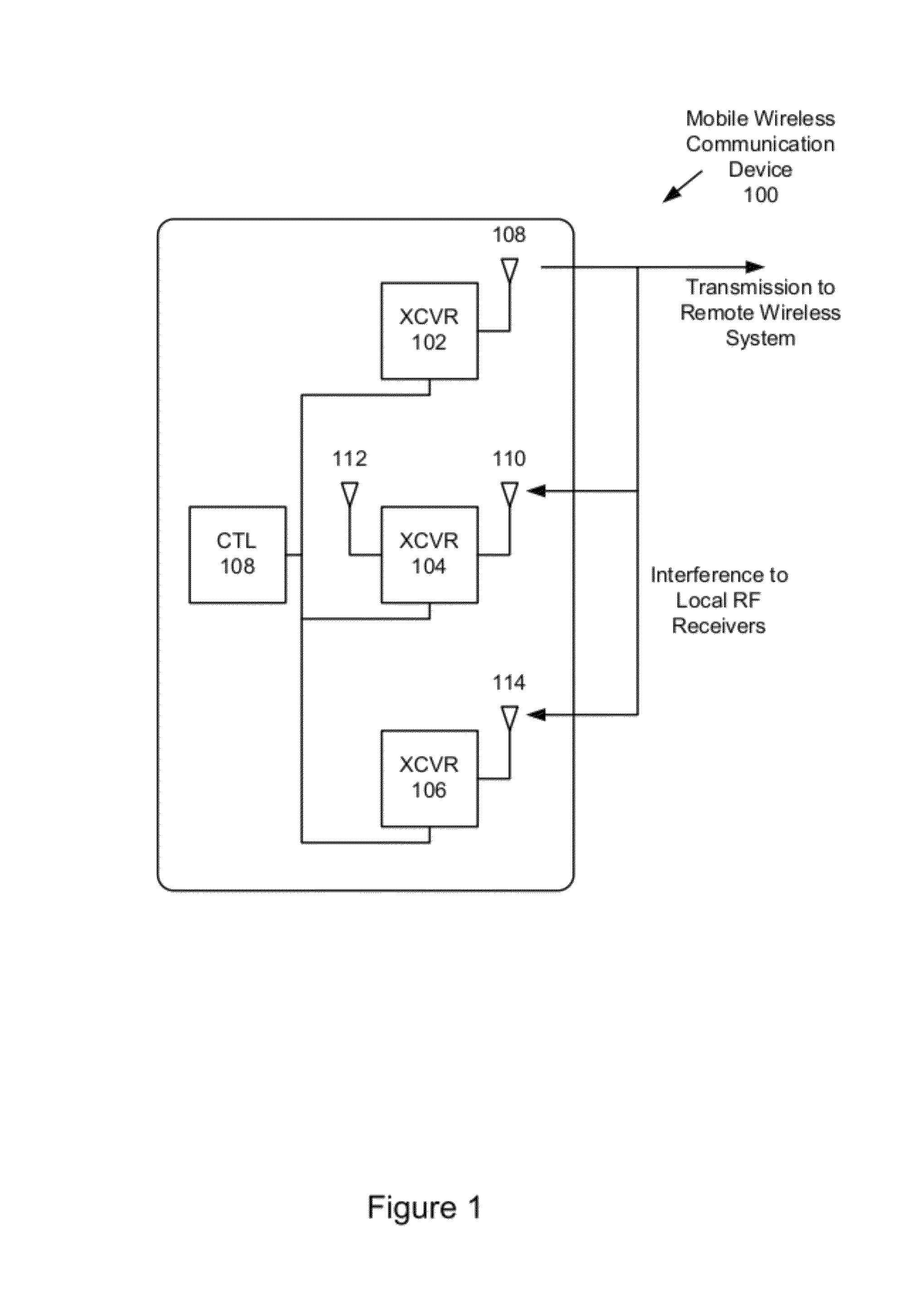 Wireless interference mitigation