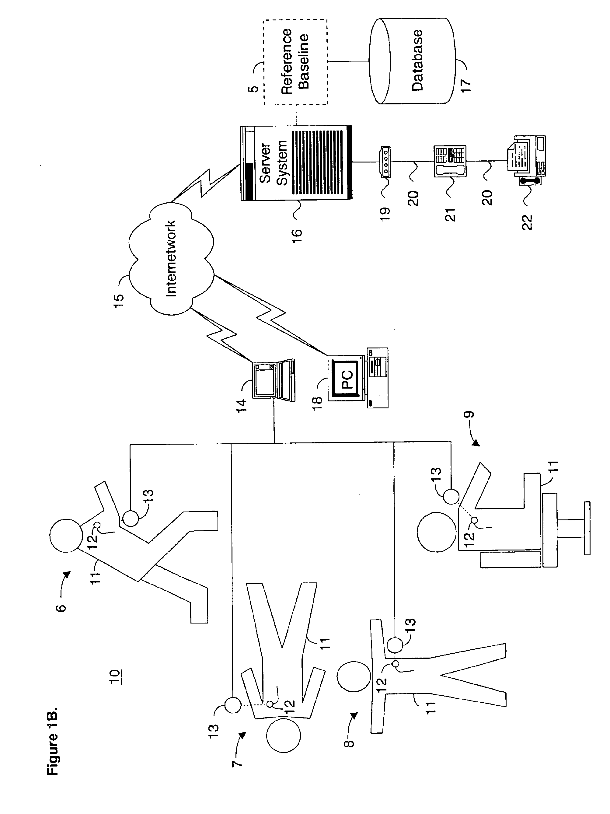 System and method for determining a reference baseline of regularly retrieved patient information for automated remote patient care