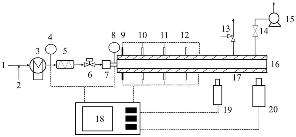 Combustible gas flowing and burning explosion process characteristic parameter testing device and method