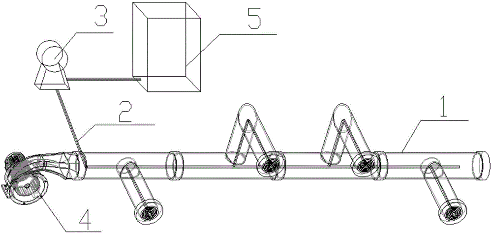 Dust control system and method