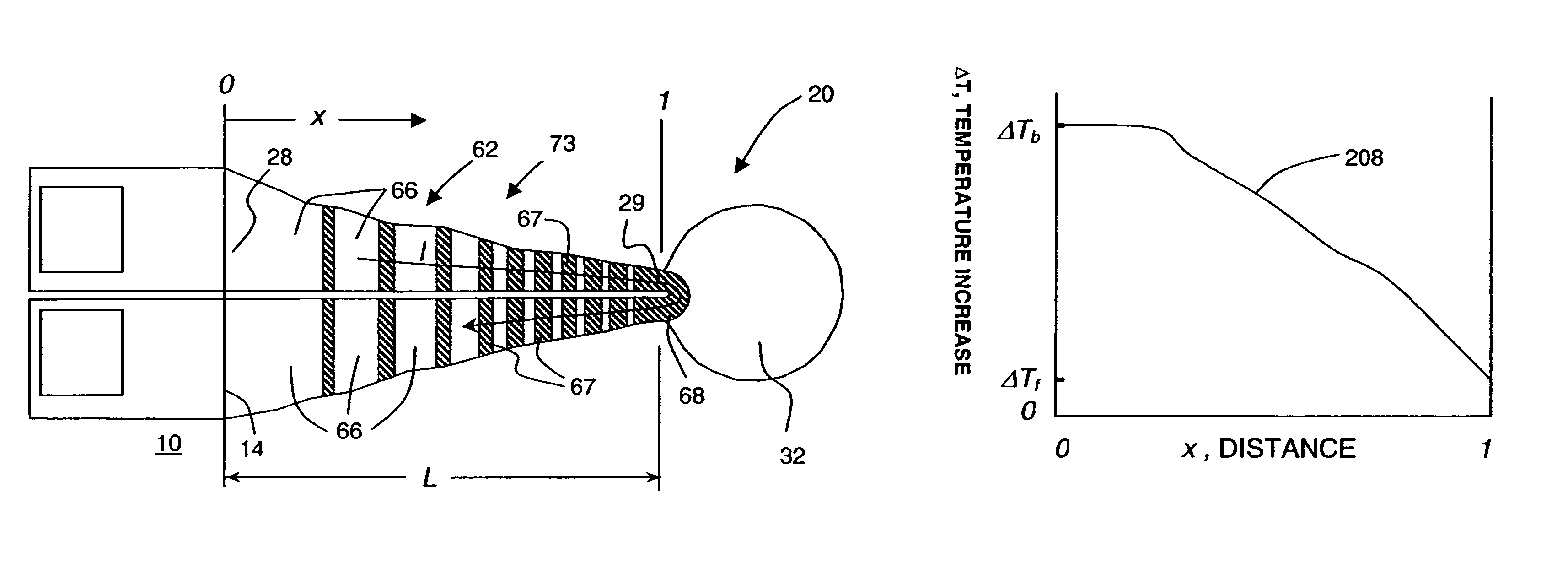 Tapered multi-layer thermal actuator and method of operating same