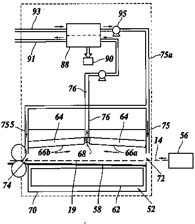 Drying mechanical device