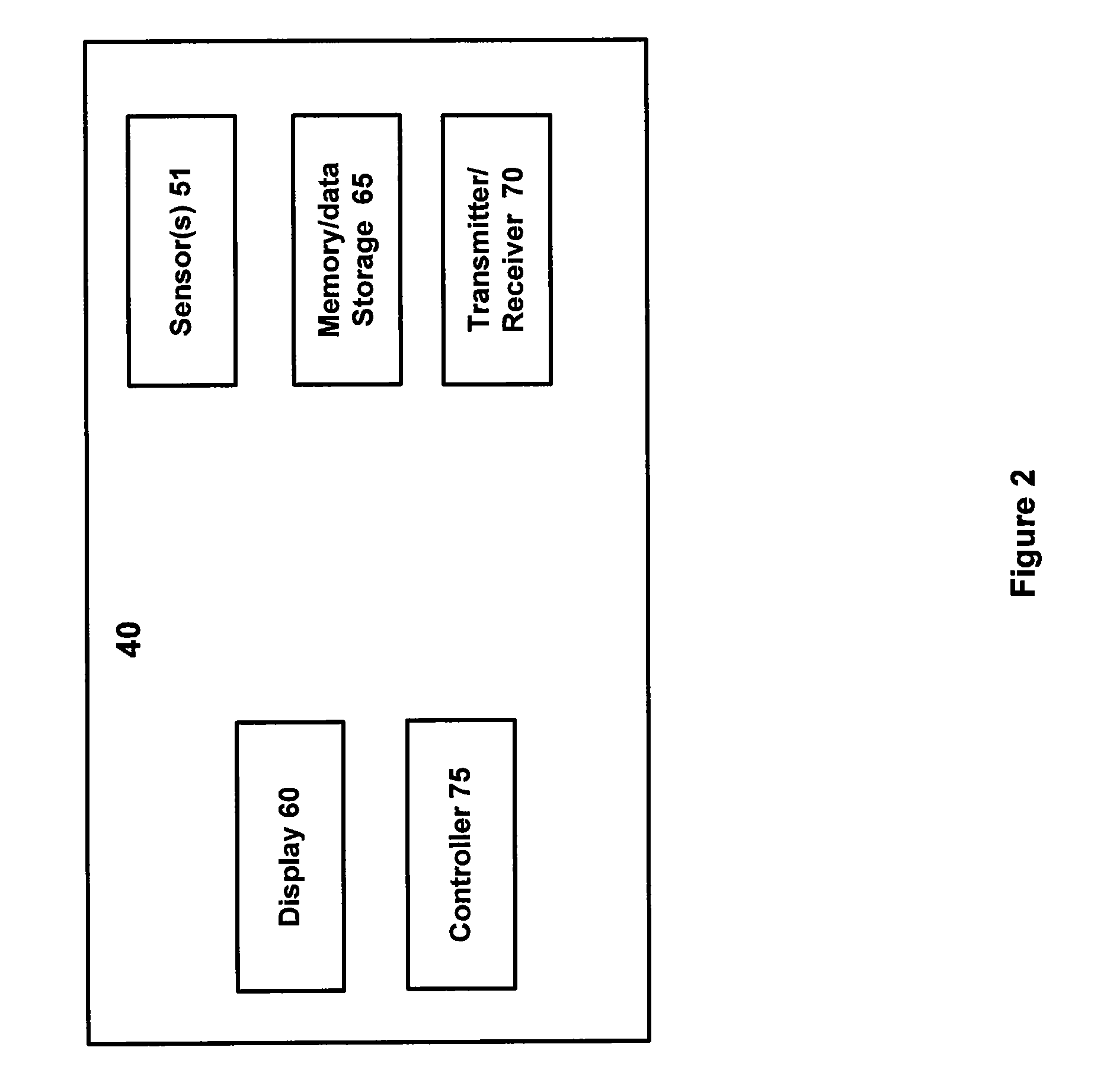 System and method for hazard detection and sharing