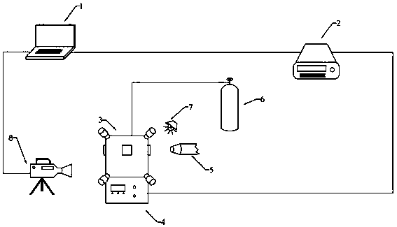 Device and method for studying droplet evaporation and combustion characteristics in turbulent mode