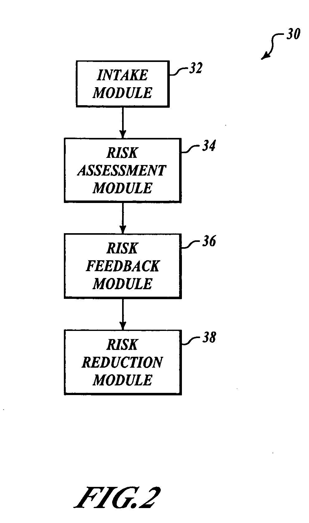 Systems, methods and computer product for disease risk reduction, education and assessment