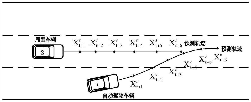 A Game Theory-Based Method for Predicting the Interactive Behavior of Surrounding Vehicles