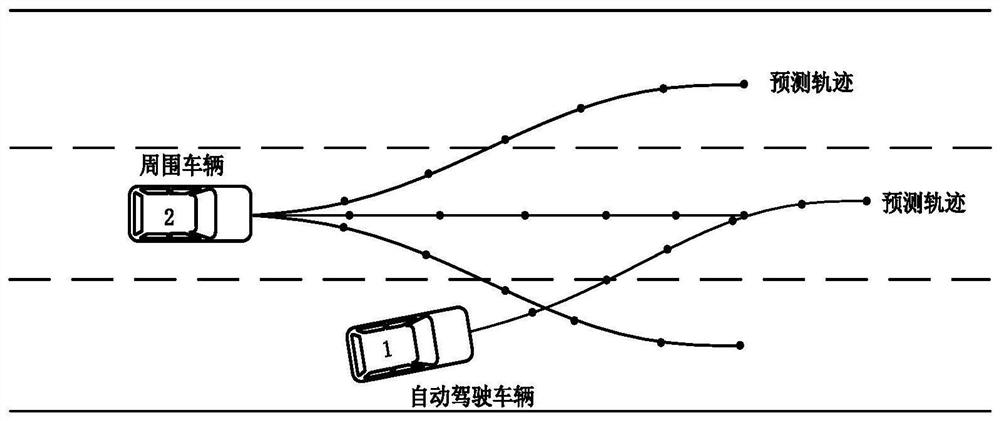 A Game Theory-Based Method for Predicting the Interactive Behavior of Surrounding Vehicles