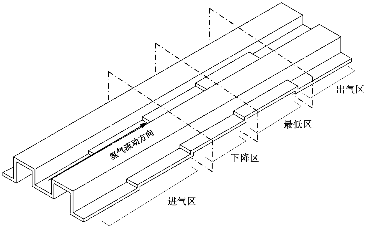 Fuel cell metal bipolar plate regional runner