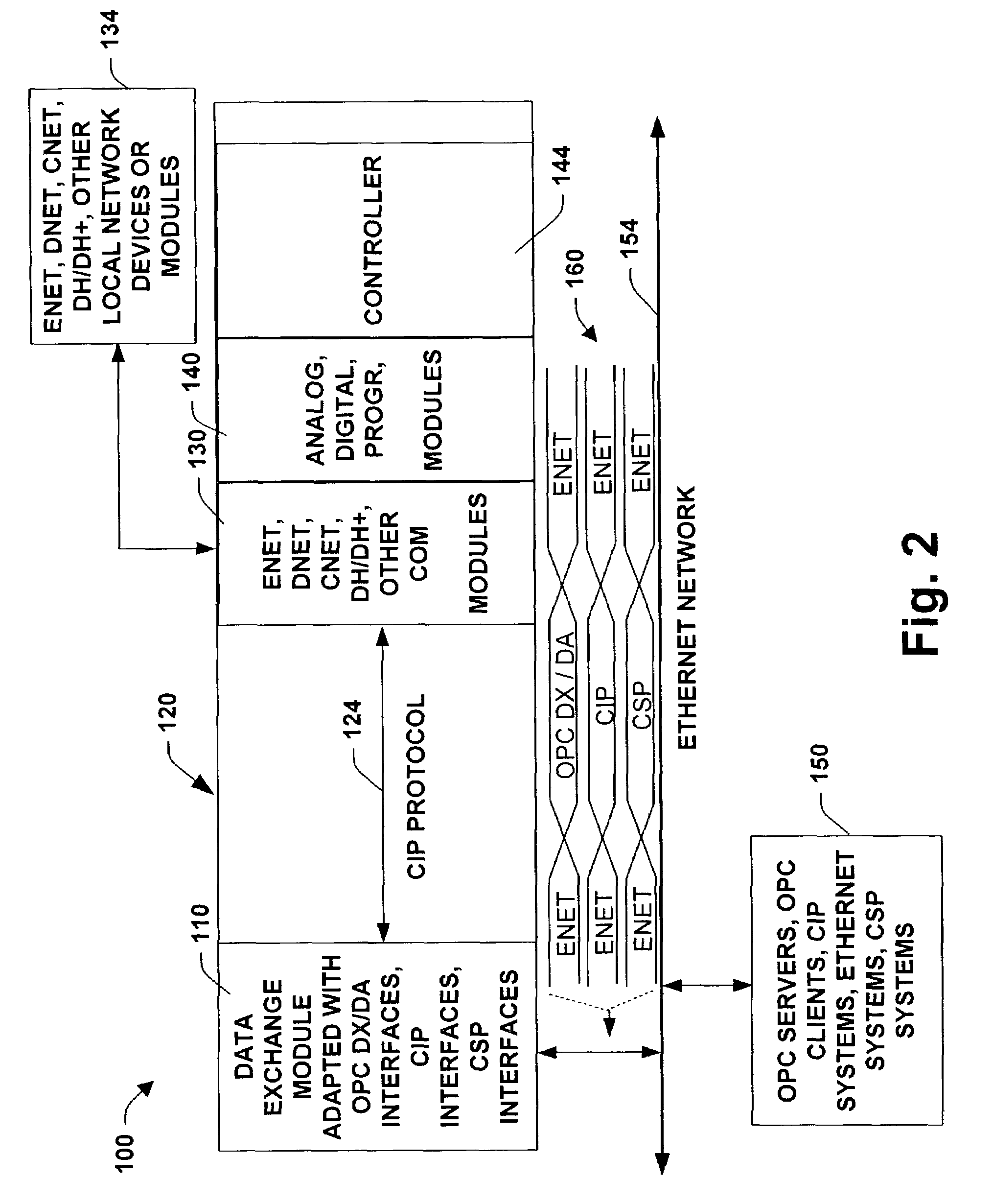 System and methodology providing network data exchange between industrial control components