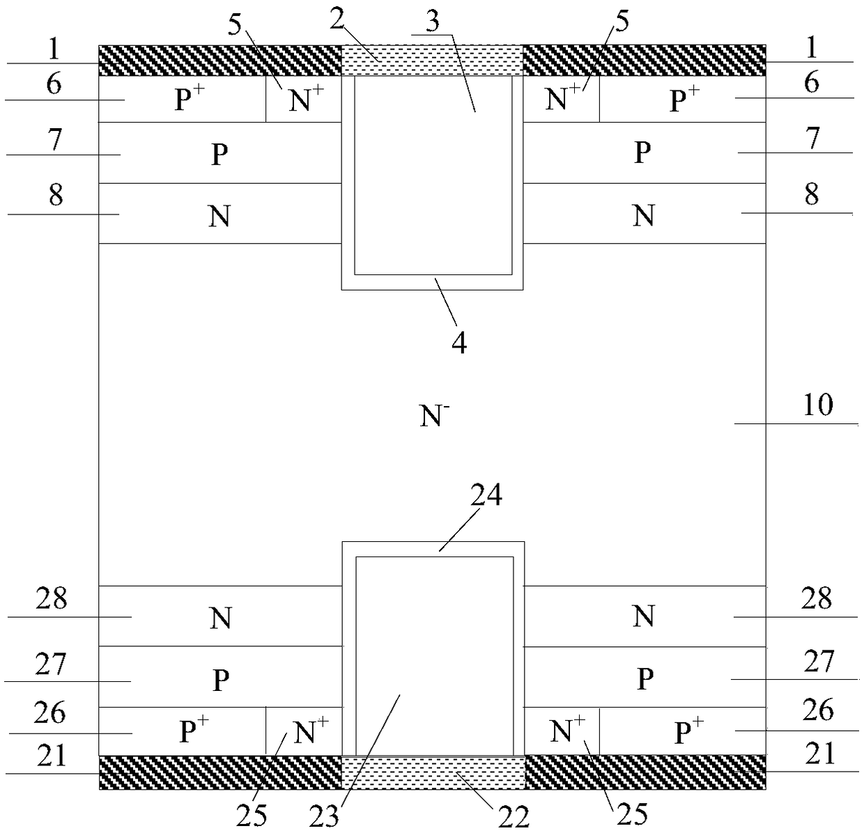 A kind of bidirectional igbt device and manufacturing method thereof