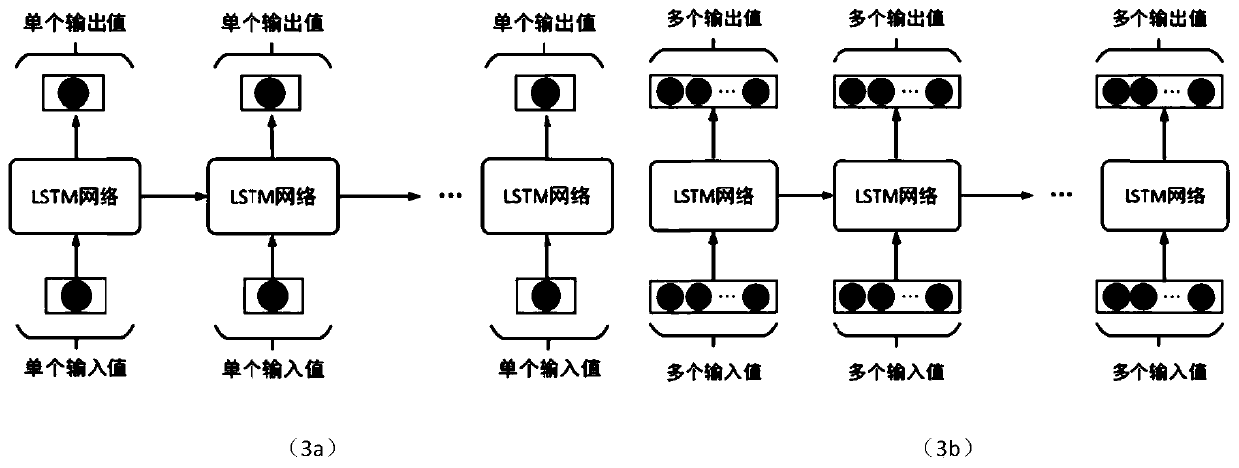 Household electrical load decomposition system with solar power supply system and decomposition method