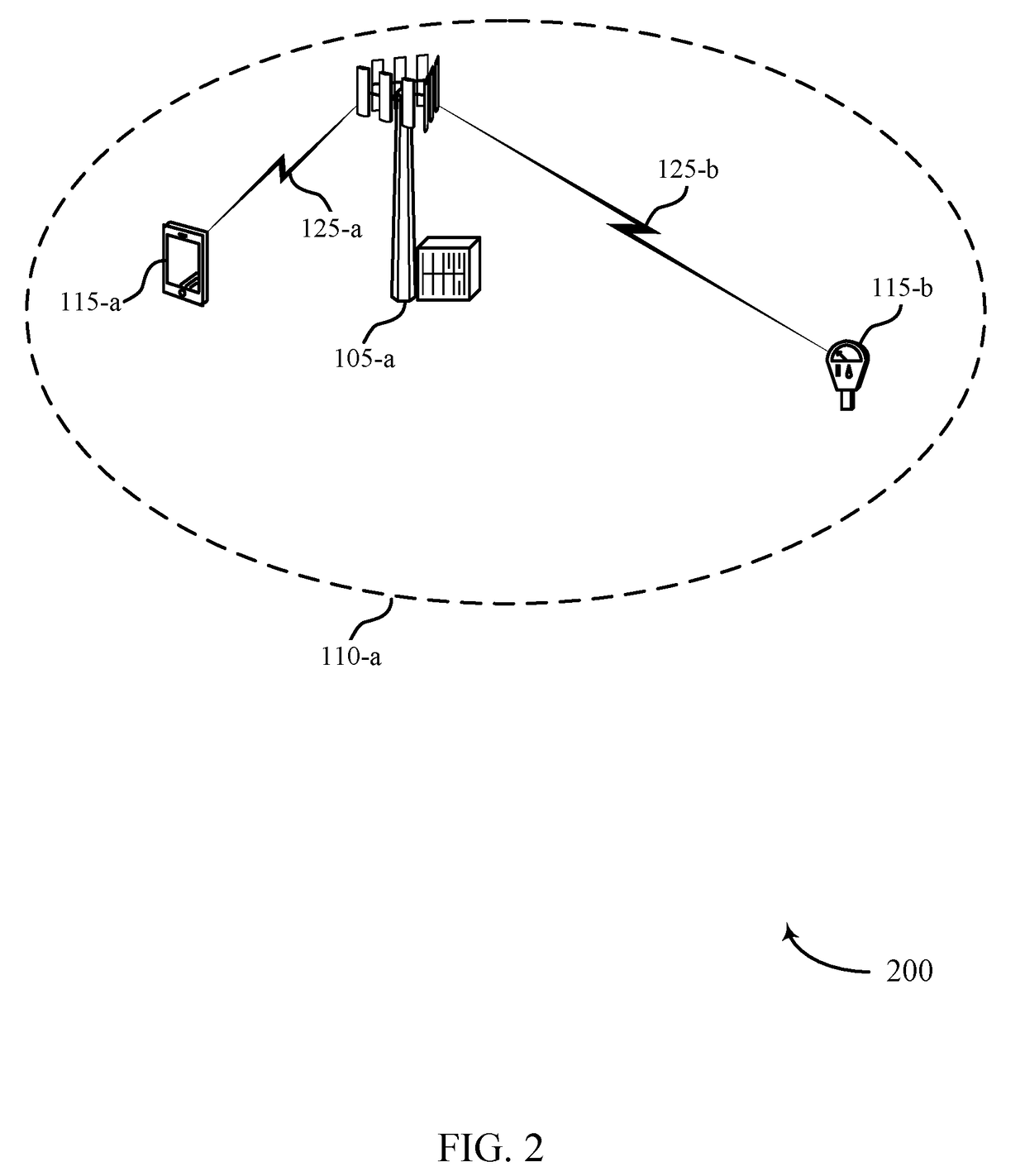 Techniques for performing a random access procedure in an unlicensed spectrum