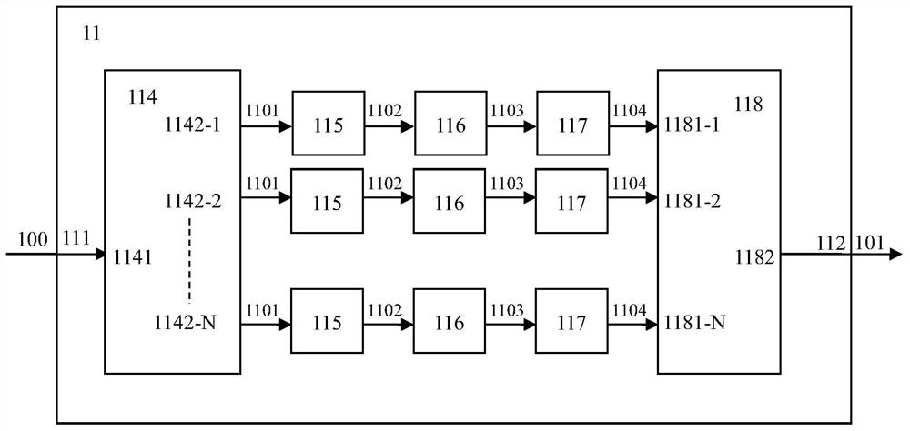 PAM-M fault-tolerant transmission system and PAM-M fault-tolerant transmission method