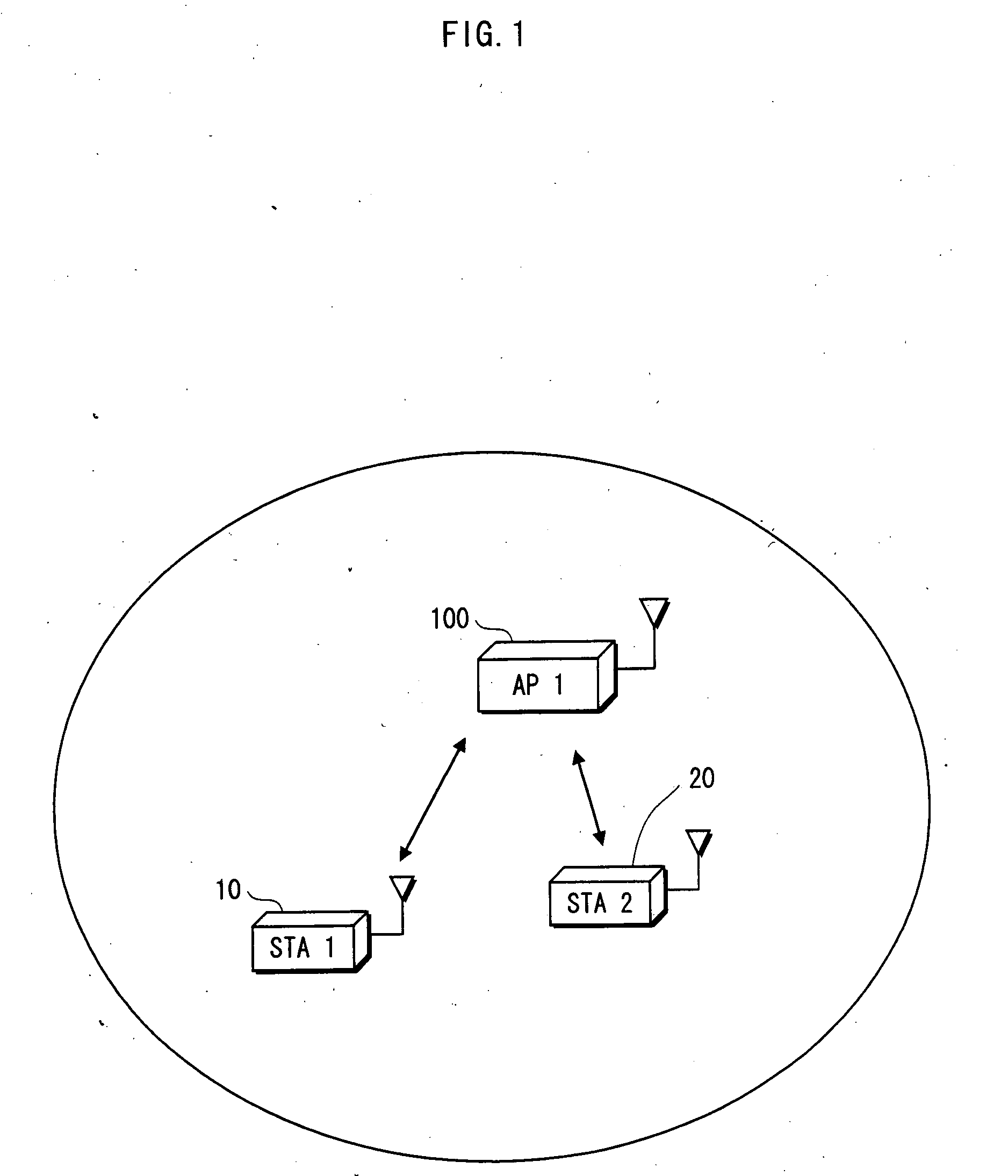 Relay apparatus, communication terminal, communication system, and semiconductor integrated circuit