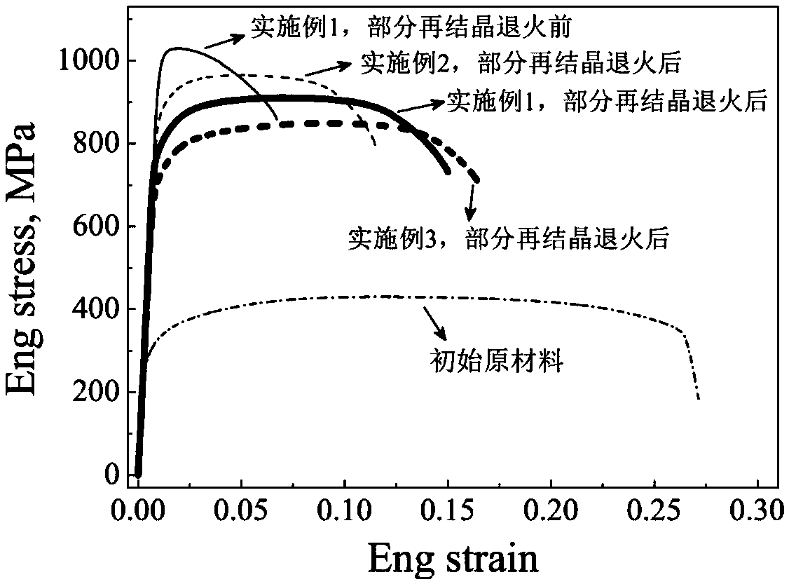 A kind of high-strength toughness filiform grain pure titanium and its preparation method