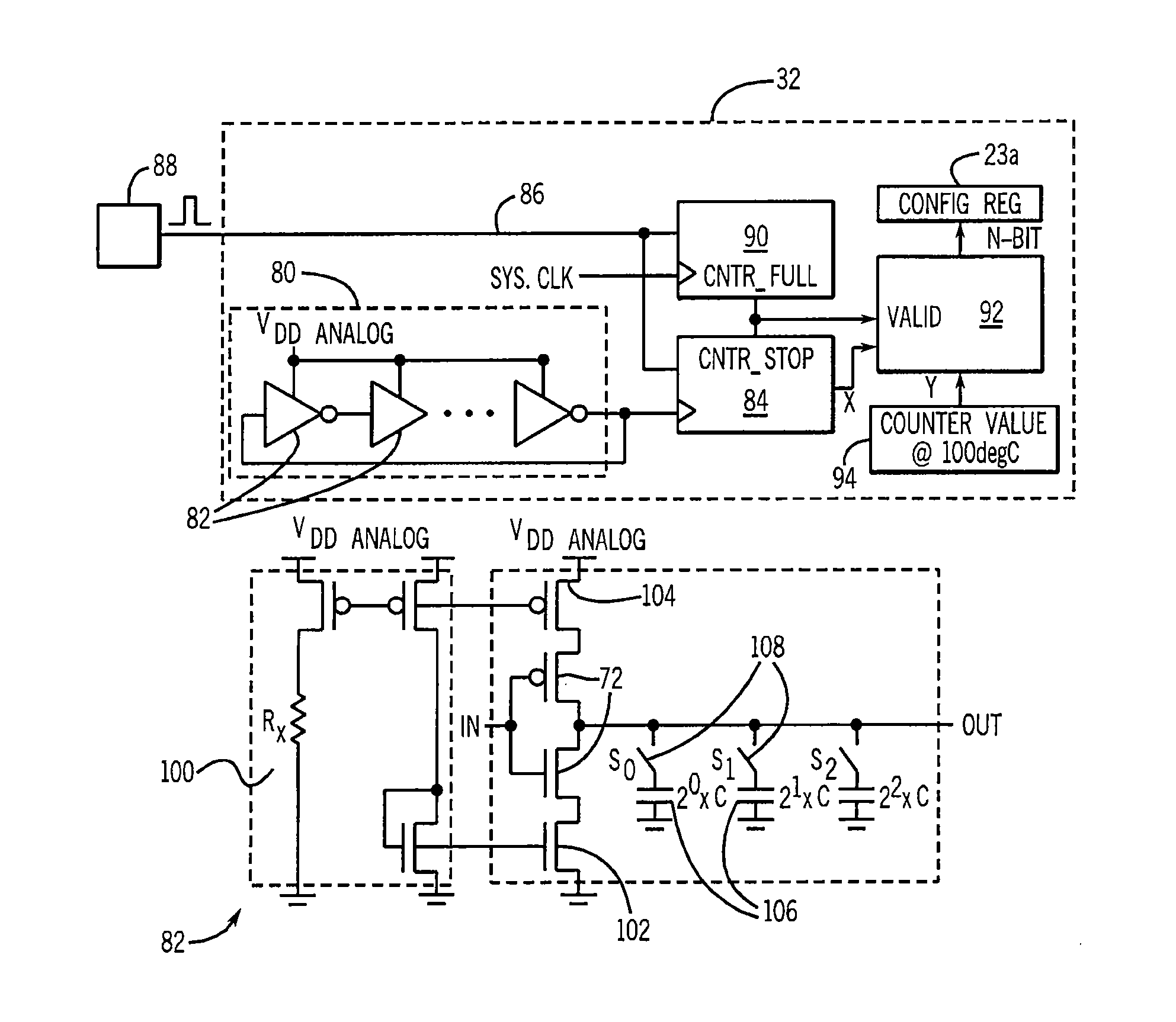 Leakage Power Management Using Programmable Power Gating Transistors and On-Chip Aging and Temperature Tracking Circuit