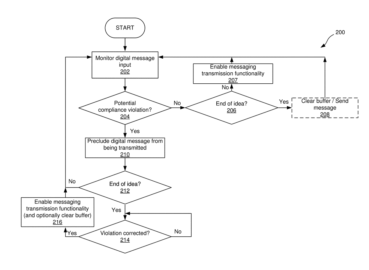 Linguistic analysis and learning for policy engine