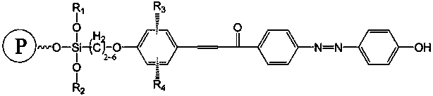 Optical intelligent silicagel surface molecularly imprinted microsphere and preparation method thereof