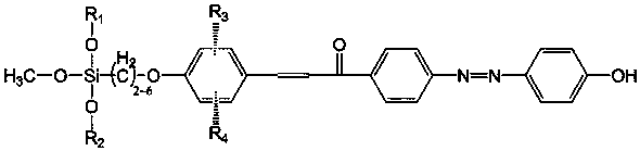 Optical intelligent silicagel surface molecularly imprinted microsphere and preparation method thereof