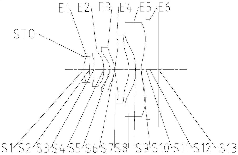 Optical imaging lens