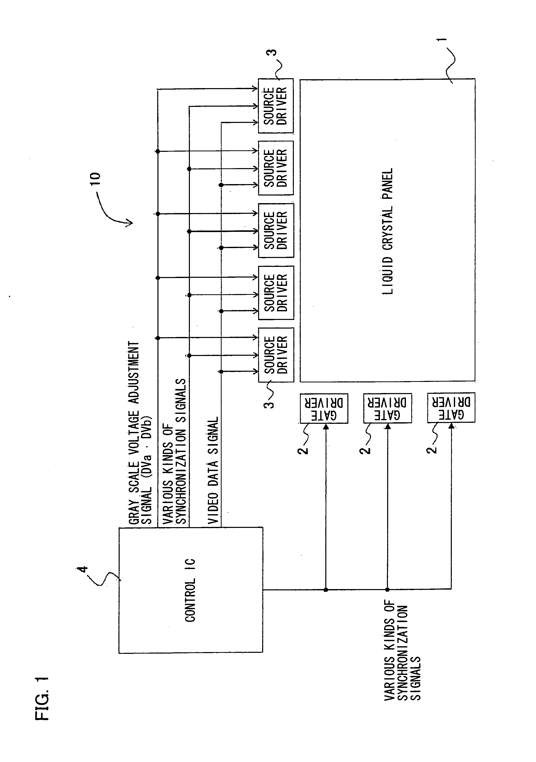 Liquid crystal display apparatus, liquid crystal display apparatus driving circuit, liquid crystal display apparatus source driver, and liquid crystal display apparatus controller