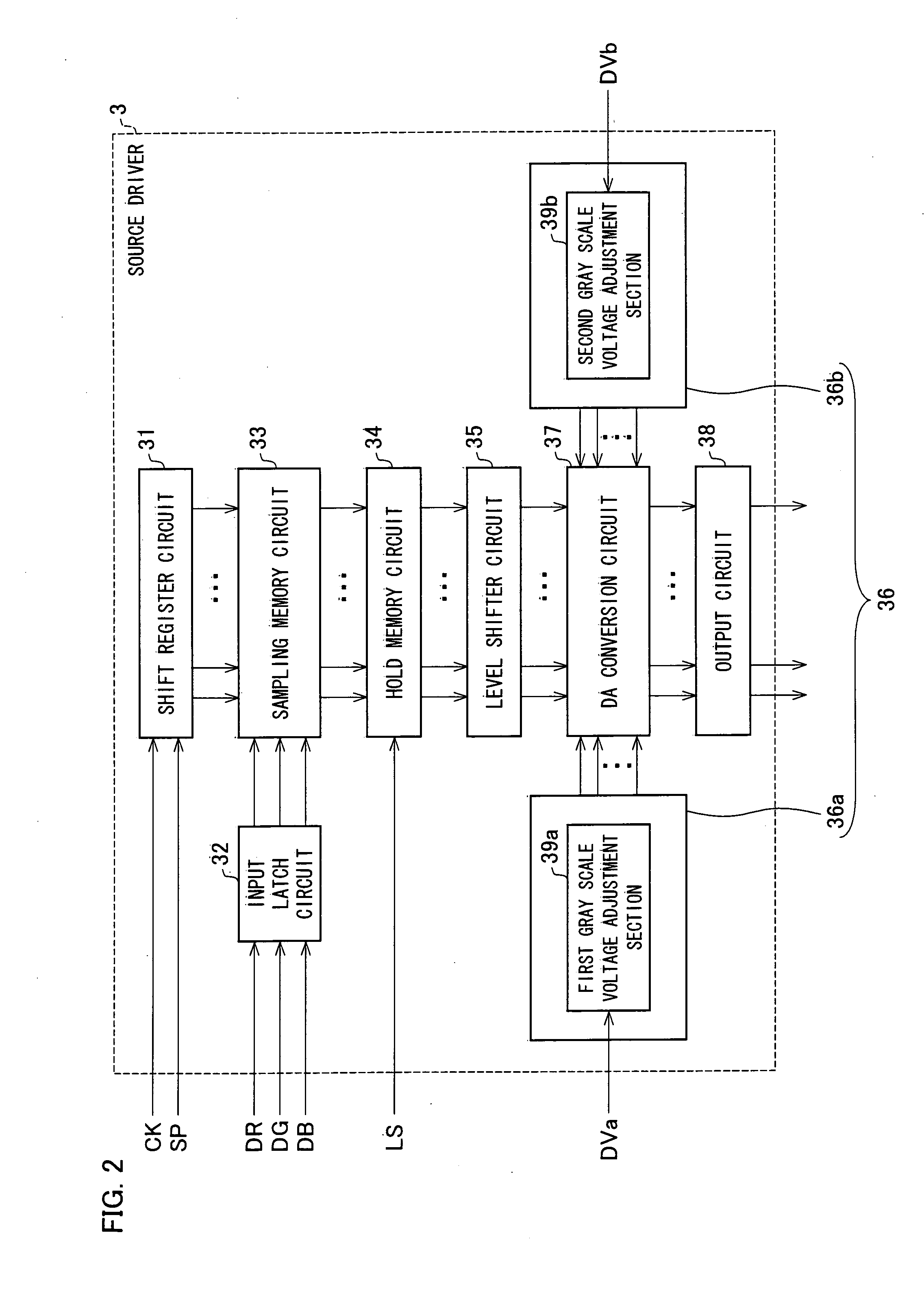 Liquid crystal display apparatus, liquid crystal display apparatus driving circuit, liquid crystal display apparatus source driver, and liquid crystal display apparatus controller