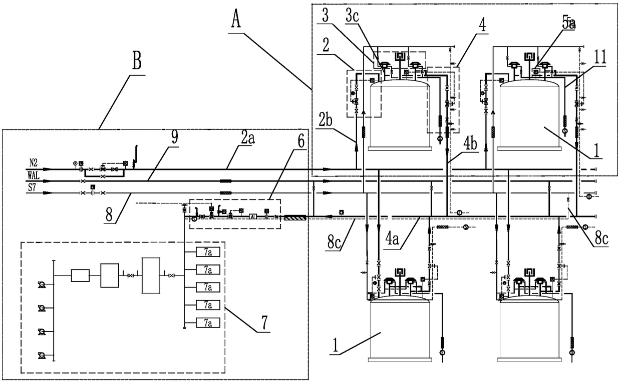 Recovery treatment system of coking waste gas