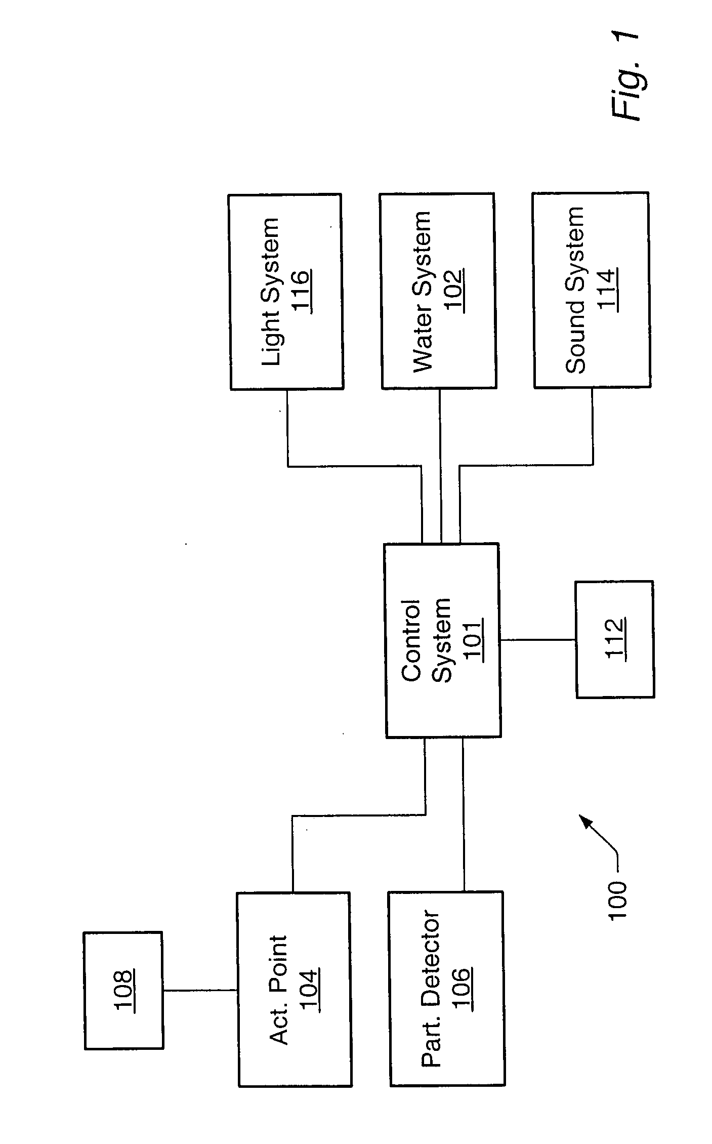 Control system for water amusement devices