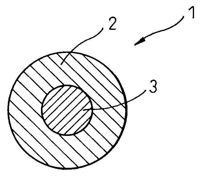 Method for preparing metal oxide particles and an exhaust gas purifying catalyst