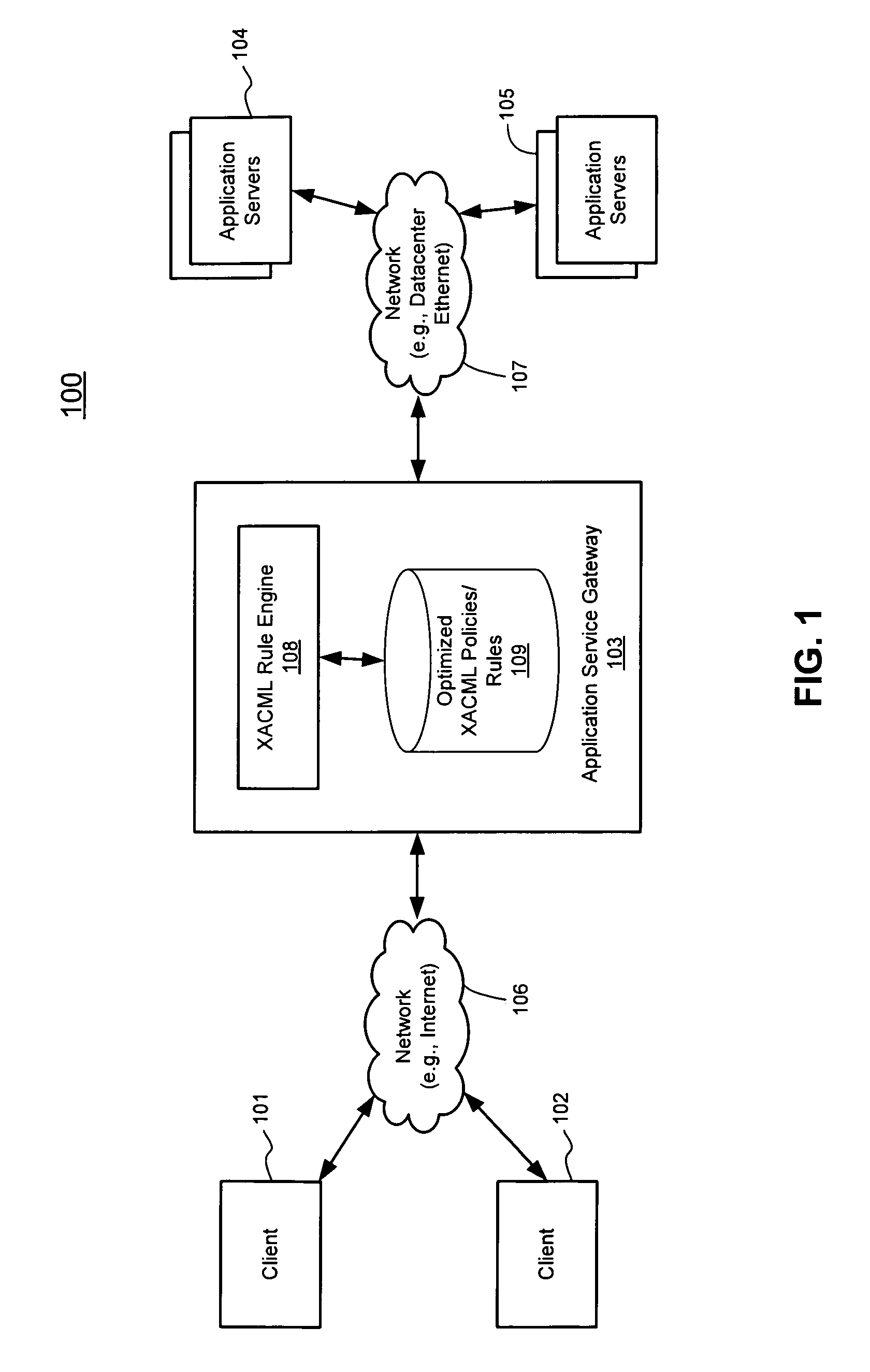 Highly parallel evaluation of XACML policies