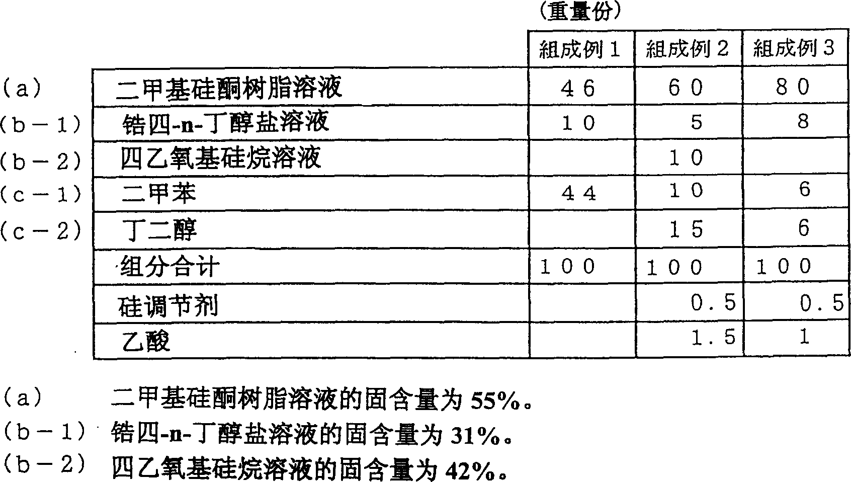 Ceramic insulating electrical wire, composition,coil for coating and sound coil for loudspeaker