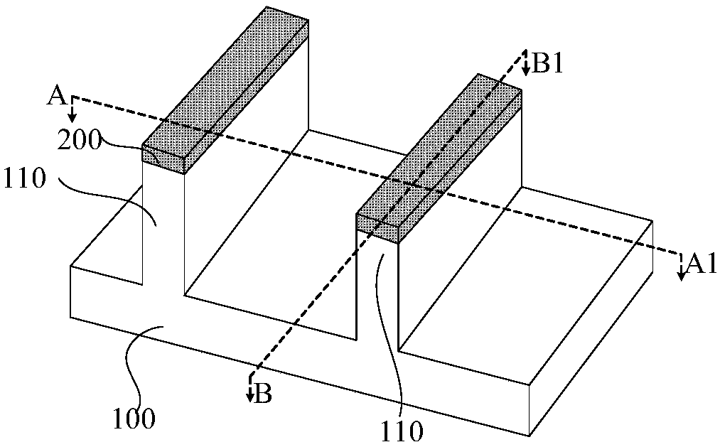 Semiconductor structure and formation method thereof