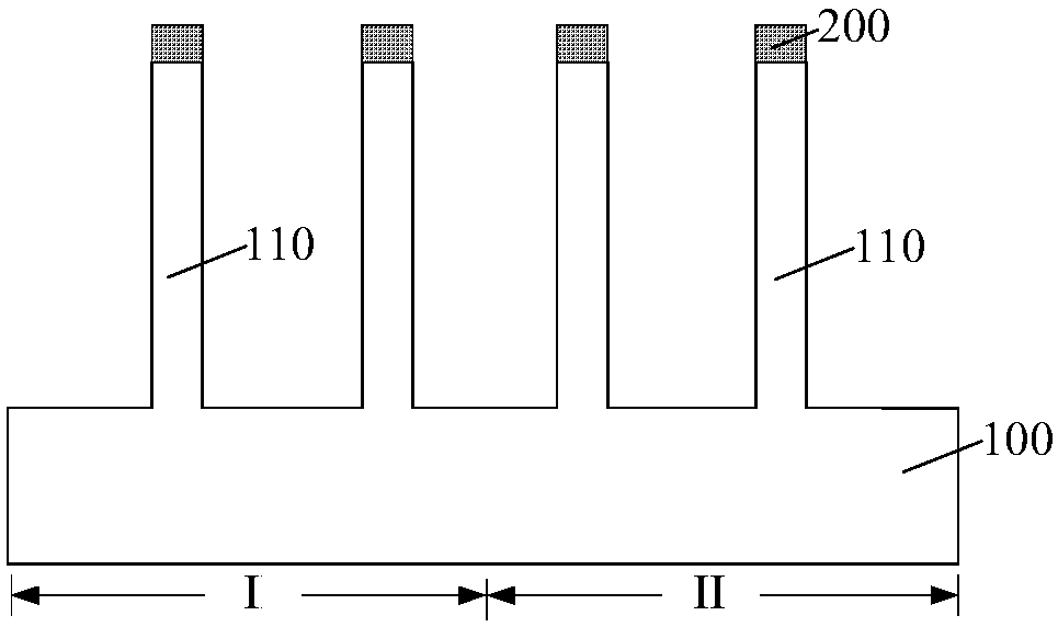 Semiconductor structure and formation method thereof