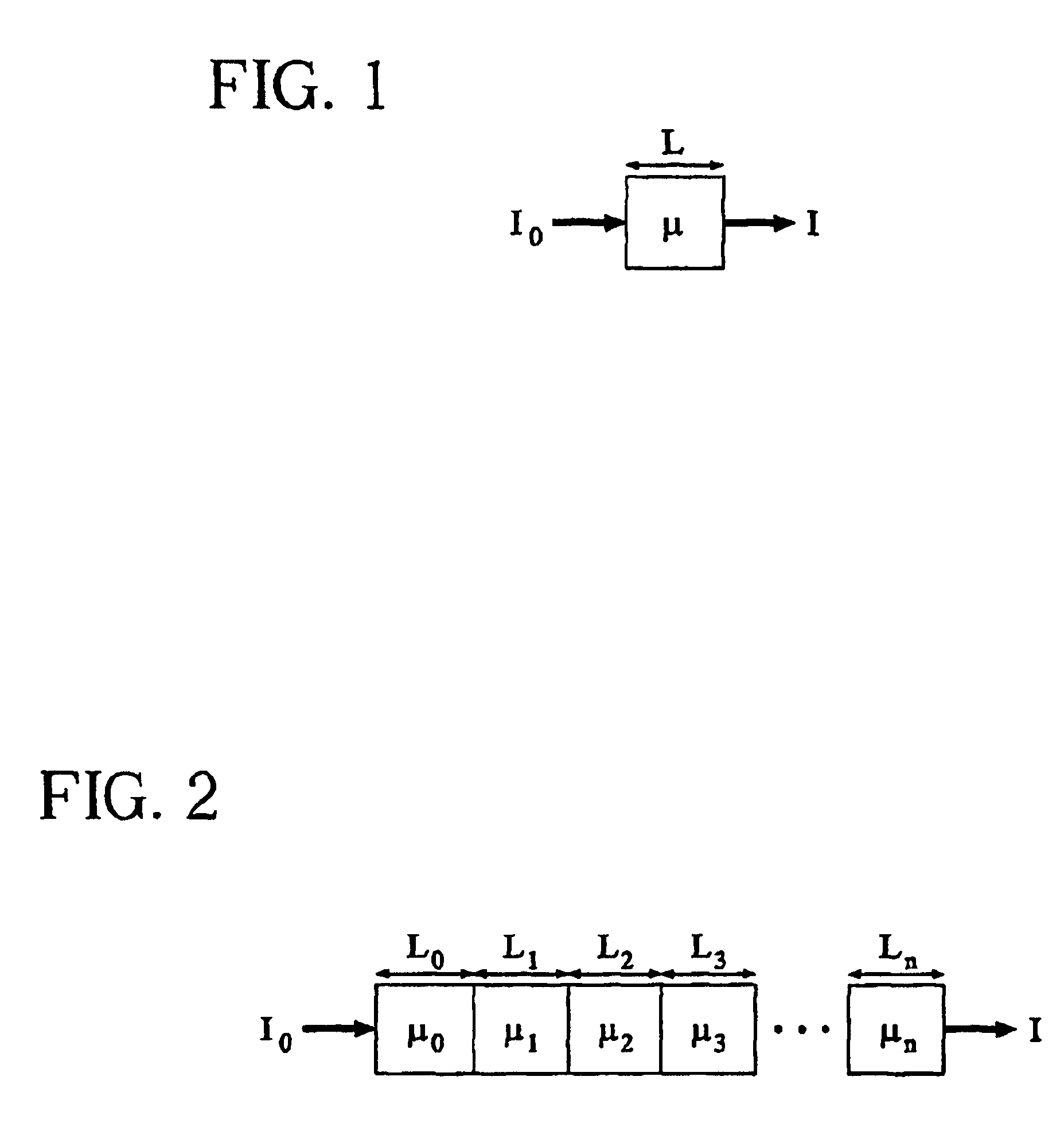 System and method for three-dimensional image rendering and analysis