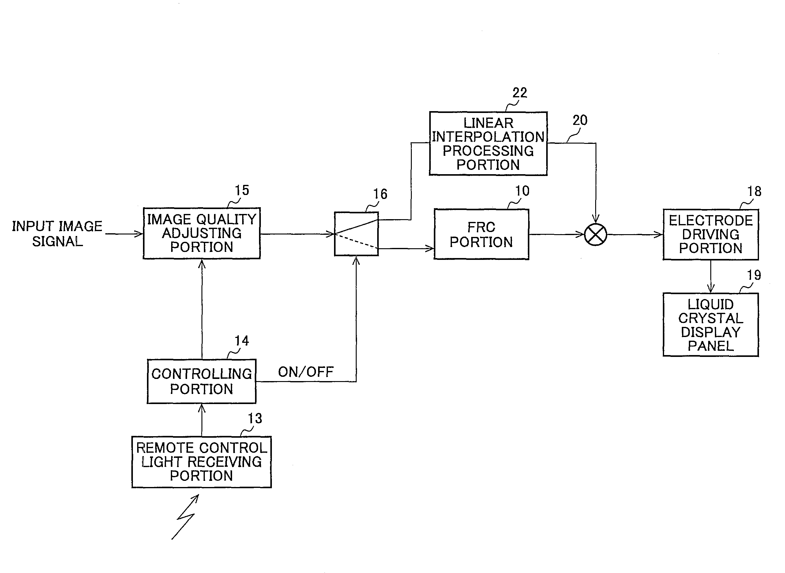 Image displaying device and method for preventing image quality deterioration